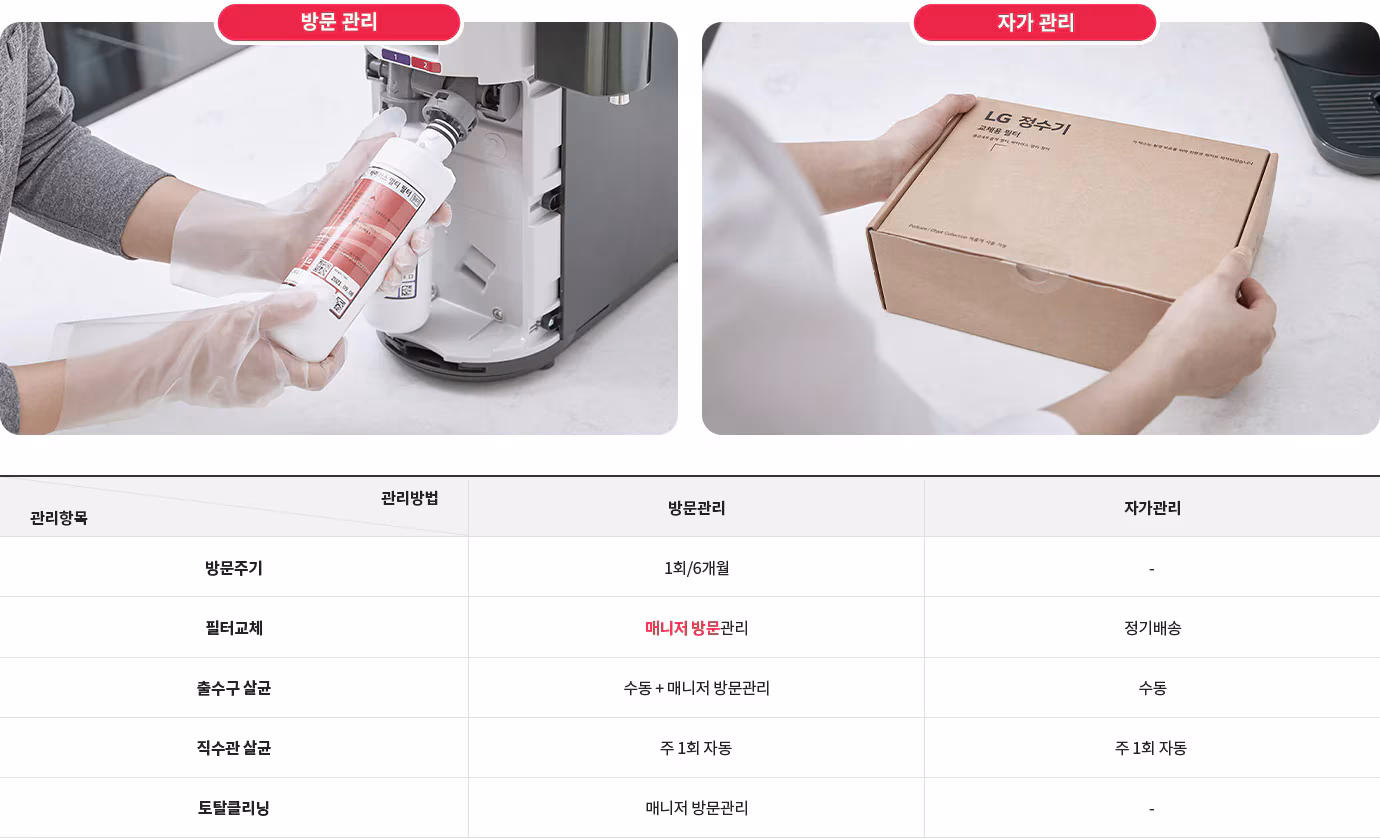 [LG] 퓨리케어 오브제컬렉션 정수기(맞춤 lite, 냉온정) WD520ACB 상세 이미지 4