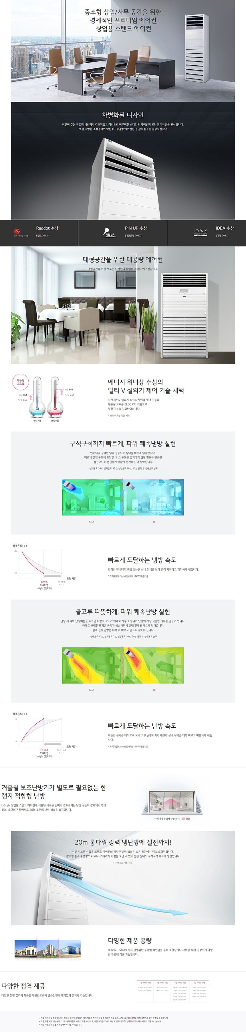 LG_냉난방기_18평형 스탠드_PW072PT2SR 상세 이미지 1