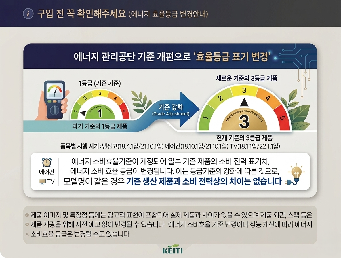 [삼성]클래식 BESPOKE (홈멀티/일반)19평형+6평형 산토리니 베이지/메탈릭 베이지(바람문) (AF70F19D24ER4S) 상세 이미지 2
