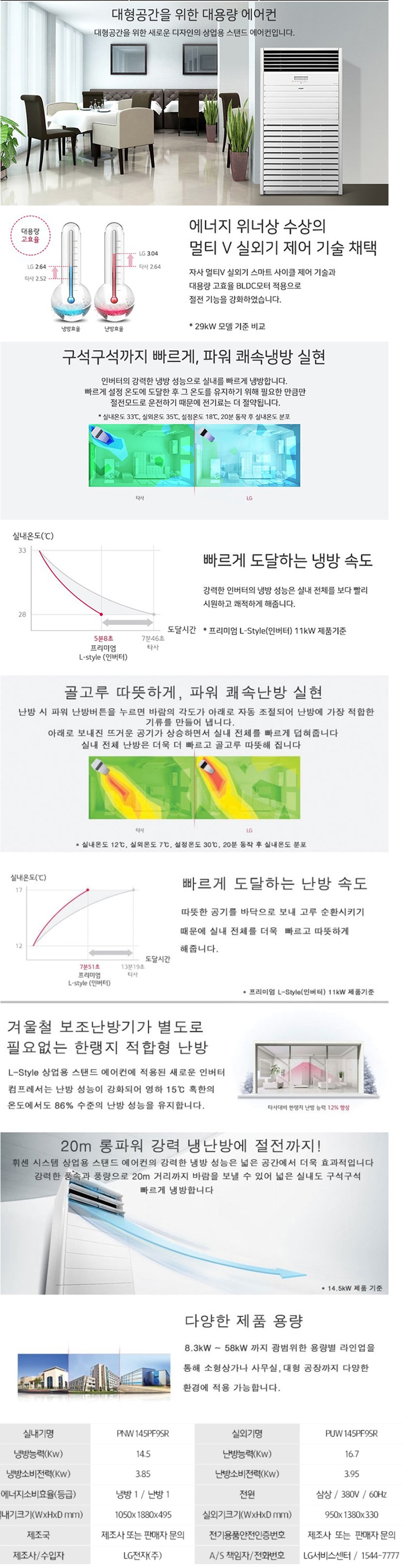 LG 냉난방기 스탠드 40평 PW145PF9SR (36개월) 상세 이미지 1