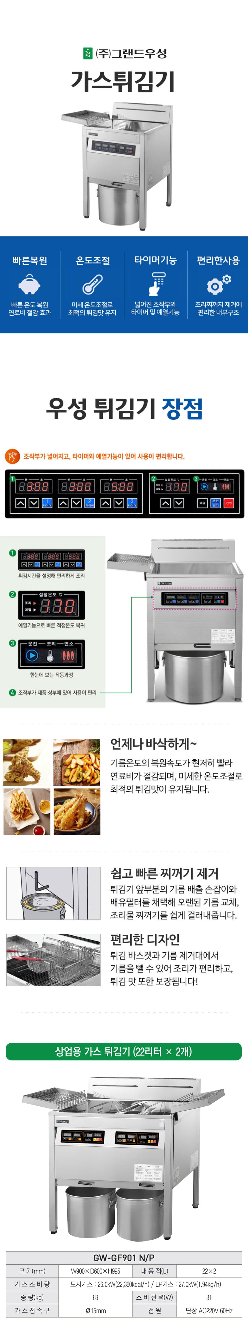 [그랜드우성] 업소용 가스 튀김기 44L (LPG or LNG 선택) (36) GW-GF901 상세 이미지 1