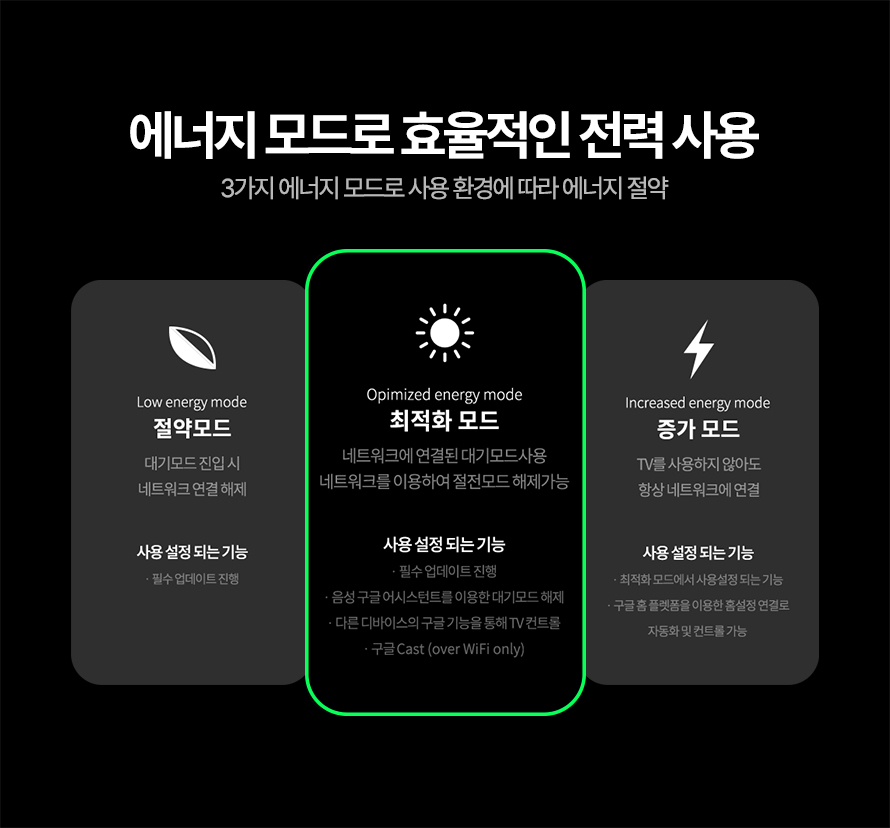 [프리즘코리아] 구글 스마트 UHD TV 65인치 (36) CP65G5 상세 이미지 18